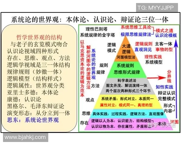 一的哲学探讨：从统一到多元的思维之旅与存在的深层意义